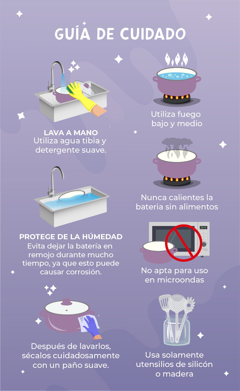 Images