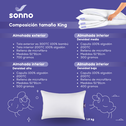 Almohada ajustable Sonno King -U