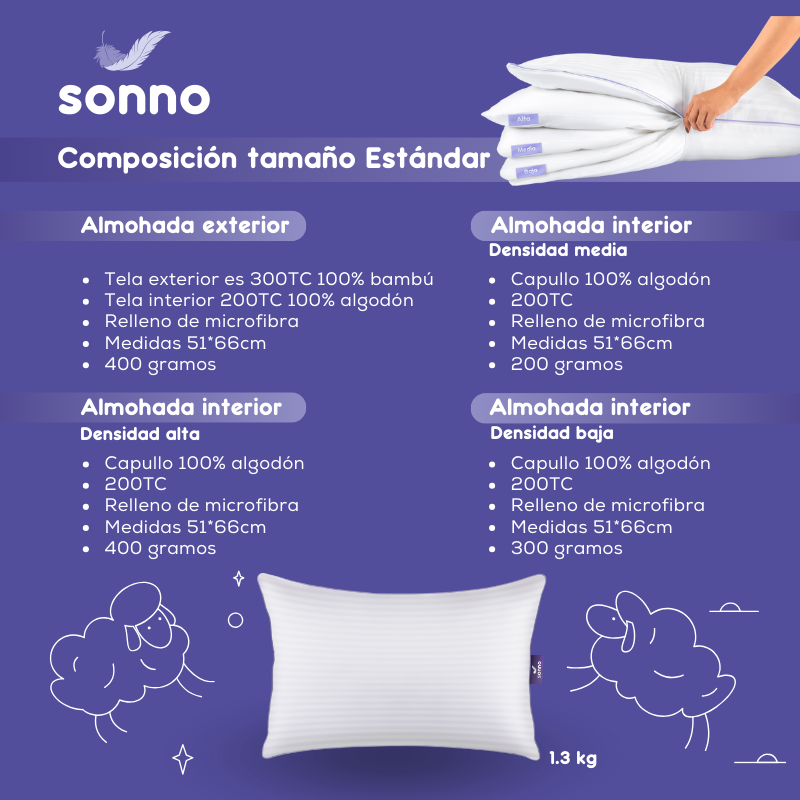 Almohada ajustable Sonno Estándar CV Directo